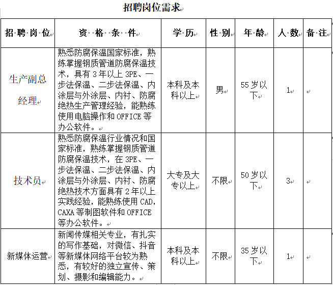 1702260935904325.png image.png